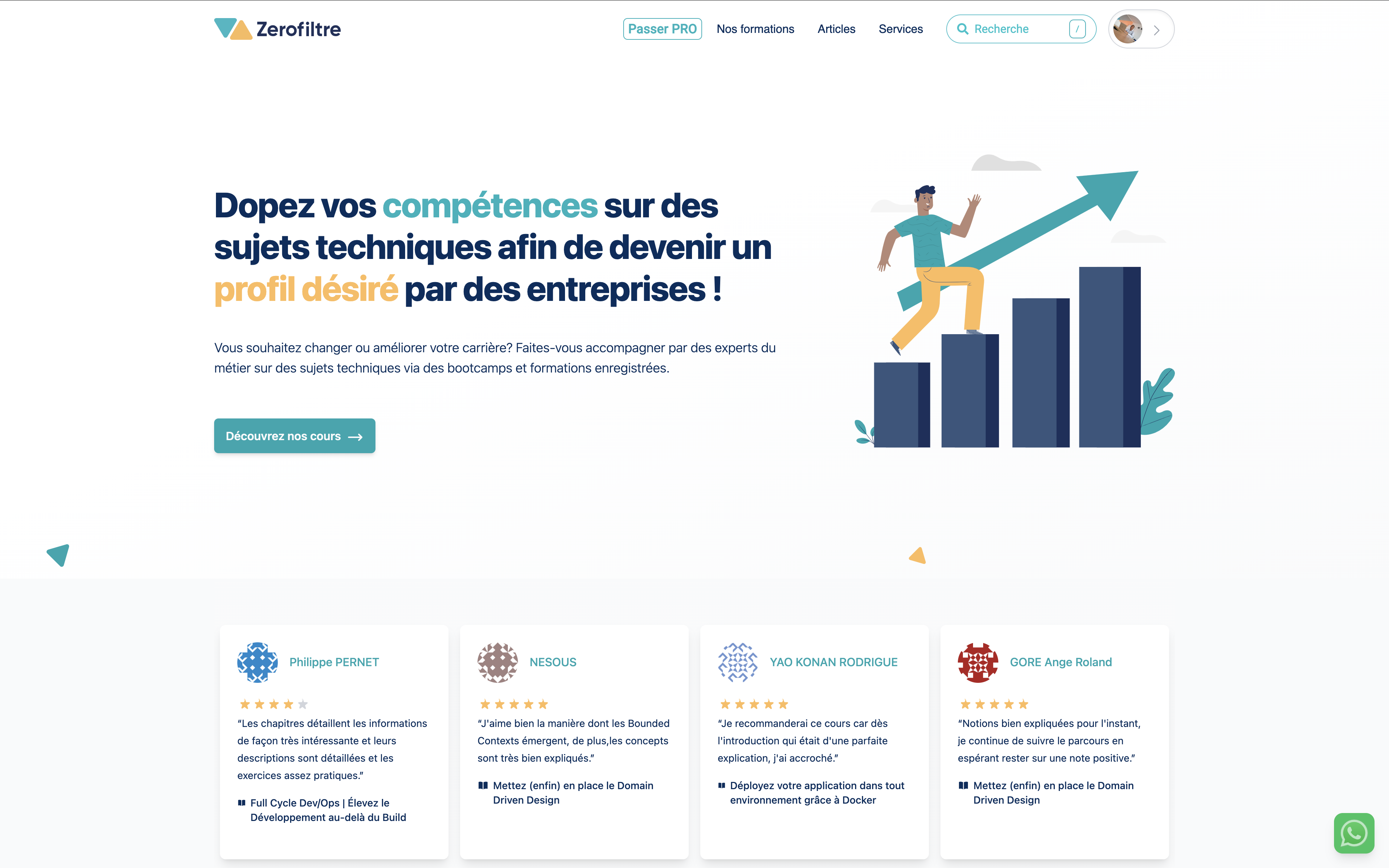 Zerofiltre – E-learning & Blogging